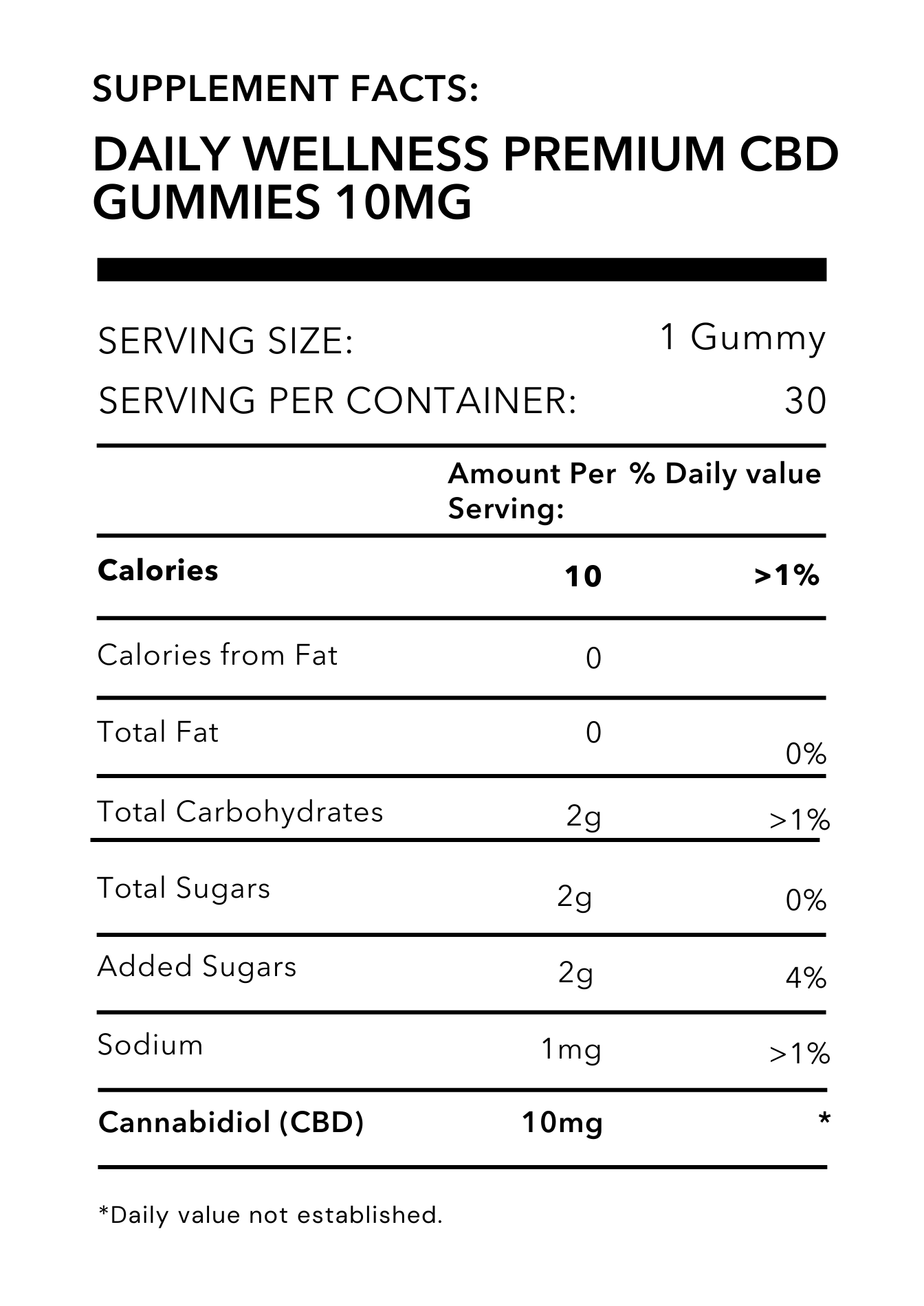 Premium Pure CBD Gummies Berry Mix 60 ct - NextEvo Naturals